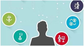 新媒體沖擊下，傳統(tǒng)媒體制勝的三個(gè)關(guān)鍵點(diǎn) 借力數(shù)字內(nèi)容制作服務(wù)